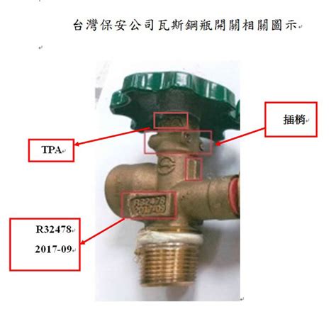 桶裝瓦斯開關方向